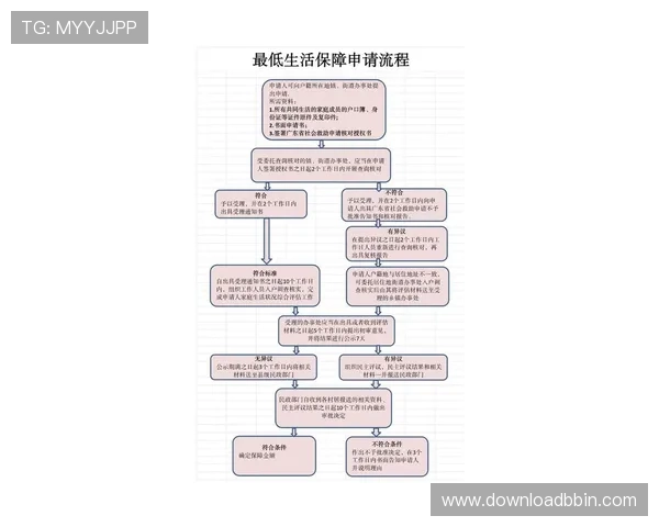 bbin直营十大平台的最新优惠活动与注册流程全攻略