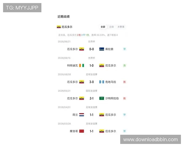 厄瓜多尔德国在世界杯出线规则中的关键因素：晋级条件、积分排名与比赛策略指导